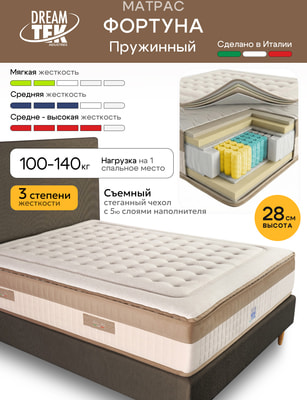 Матрас DreamTek Fortuna (матрас DreamTek Fortuna 3) Матрас DreamTek Fortuna (фото, матрас DreamTek Fortuna 3)