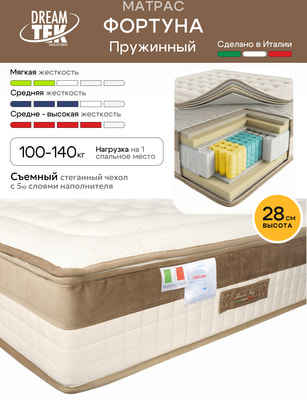 Матрас DreamTek Fortuna (матрас DreamTek Fortuna 5) Матрас DreamTek Fortuna (фото, матрас DreamTek Fortuna 5)
