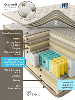 Матрас DreamTek Fortuna (матрас DreamTek Fortuna 6) Матрас DreamTek Fortuna (фото, матрас DreamTek Fortuna 6)
