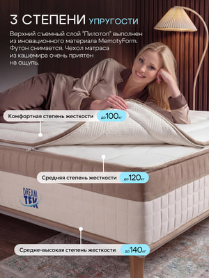 Матрас DreamTek Fortuna (матрас DreamTek Fortuna 8) Матрас DreamTek Fortuna (фото, матрас DreamTek Fortuna 8)