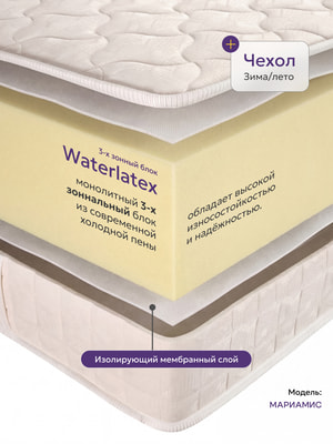 ������ Bedding Industries Mariamis (����-����) ������� (����, ������ Bedding Industries Mariamis (����-����) ������� 4)