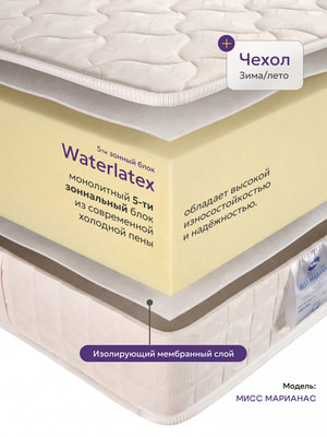 Матрас Bedding Industries Miss Marianas (зима-лето) Дисконт (Матрас Bedding Industries Miss Marianas (зима-лето) Дисконт 4) Матрас Bedding Industries Miss Marianas (зима-лето) Дисконт (фото, Матрас Bedding Industries Miss Marianas (зима-лето) Дисконт 4)