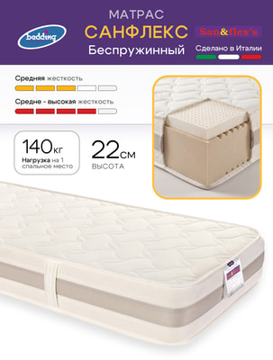 ������ Bedding Industries SanFlex H22 ������� (����, ������ Bedding Industries SanFlex H22 ������� 2)