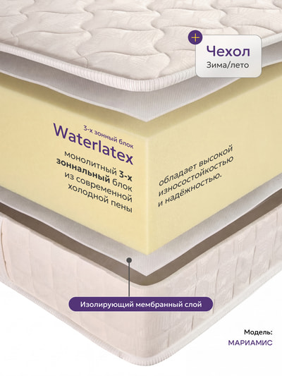 ������ Bedding Industries Mariamis (����, ������ Bedding Industries Mariamis ����-���� 4)