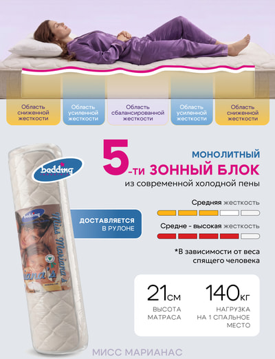 ������ Bedding Industries Miss Marianas Light (����, ������ Bedding Industries Miss Marianas Light ����-���� 6)