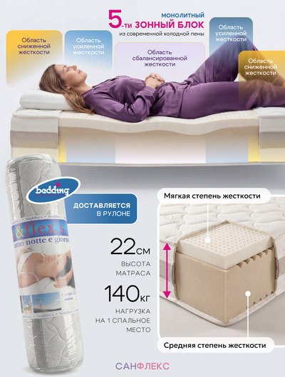 ������ Bedding Industries SanFlex H22 (����, ����������� ������ Bedding Industries SanFlex H22 4)