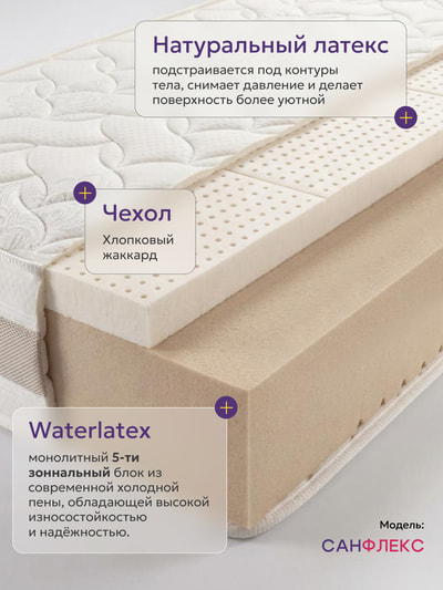 ������ Bedding Industries SanFlex H25 (����, ������ �� ������ � ������� ��������� ��������� Bedding Industries SanFlex H25)