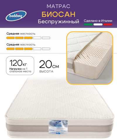 ������ Bedding Industries Biosan (����, ���������� ����������� ������ Bedding Industries Biosan 30)