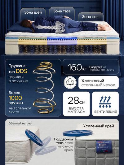 ������ Sealy Florida (����,  ������ Sealy Florida 8)