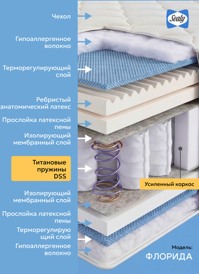 ������ Sealy Florida (����,  ������ Sealy Florida 9)