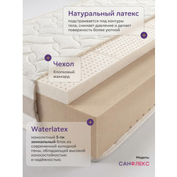 ������ Bedding Industries SanFlex H22. ��� 2