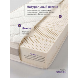 ������ Bedding Industries Biosan. ��� 2