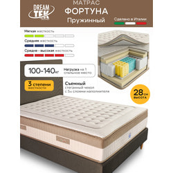 ������ DreamTek Fortuna. ��� 2