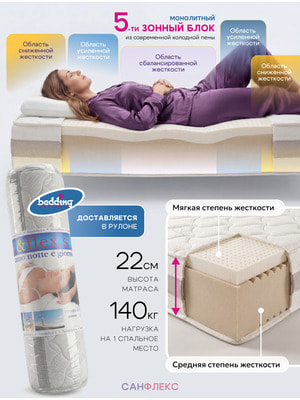 ������ Bedding Industries SanFlex H22. ��� 2