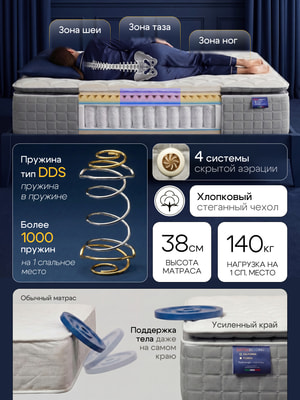 ������ Sealy California. ��� 2