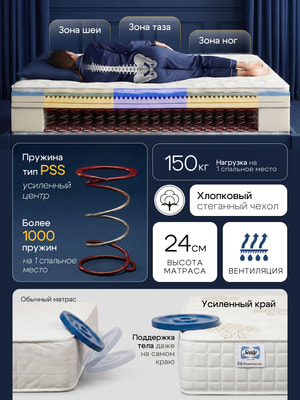 ������ Sealy Palatial Crest. ��� 2